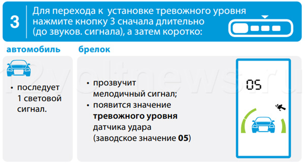 Как настроить чувствительность старлайн а93. Датчик наклона STARLINE a93. Датчик чувствительности сигнализации STARLINE a93. Чувствительность датчика удара STARLINE a93. Старлайн а93 датчик наклона.