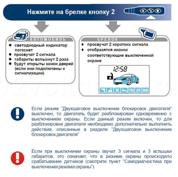 Старлайн не встает на охрану при работе турботаймера