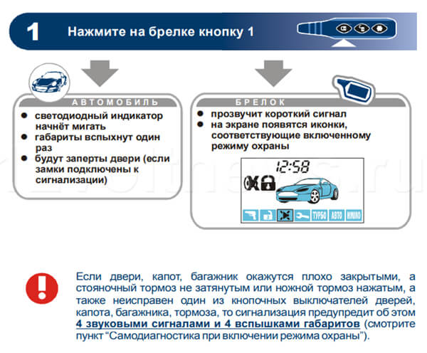 Режим бесшумной охраны Старлайн А61