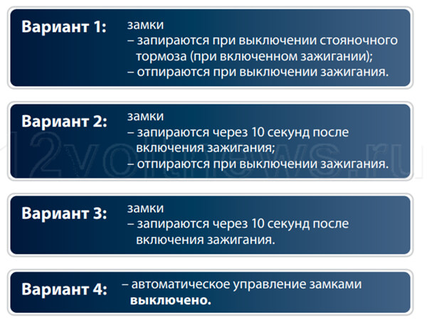 Автоматическое управление замками дверей Старлайн Е90