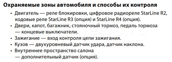 Охраняемые зоны автомобиля Старлайн Е90