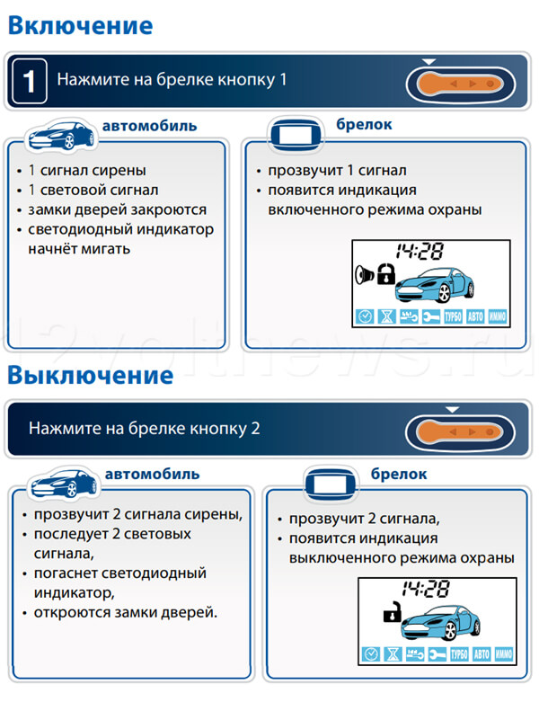 Старлайн ошибки на дисплее список