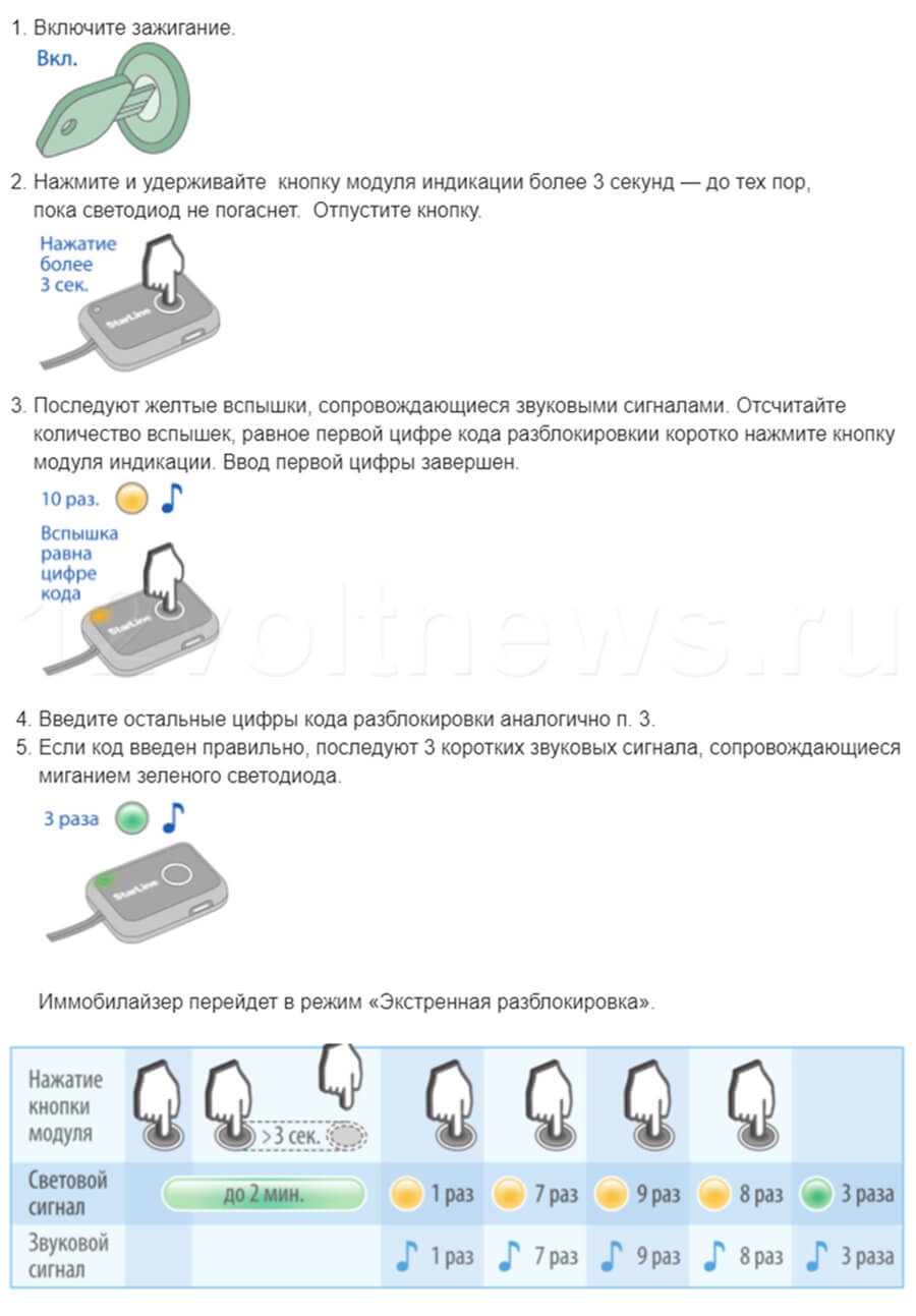 Старлайн i95 lux: экстренная разблокировка