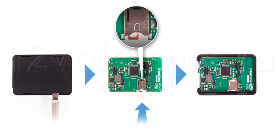 Установка SIM-карты в Старлайн М18