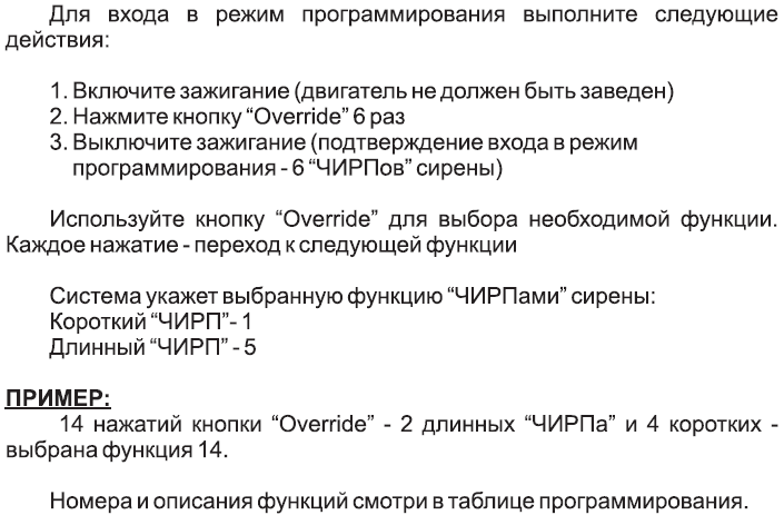 Режим программирования