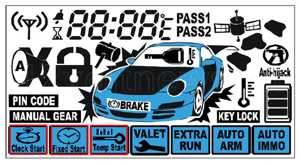 Старлайн Б9 – автозапуск: инструкция как включить и настроить