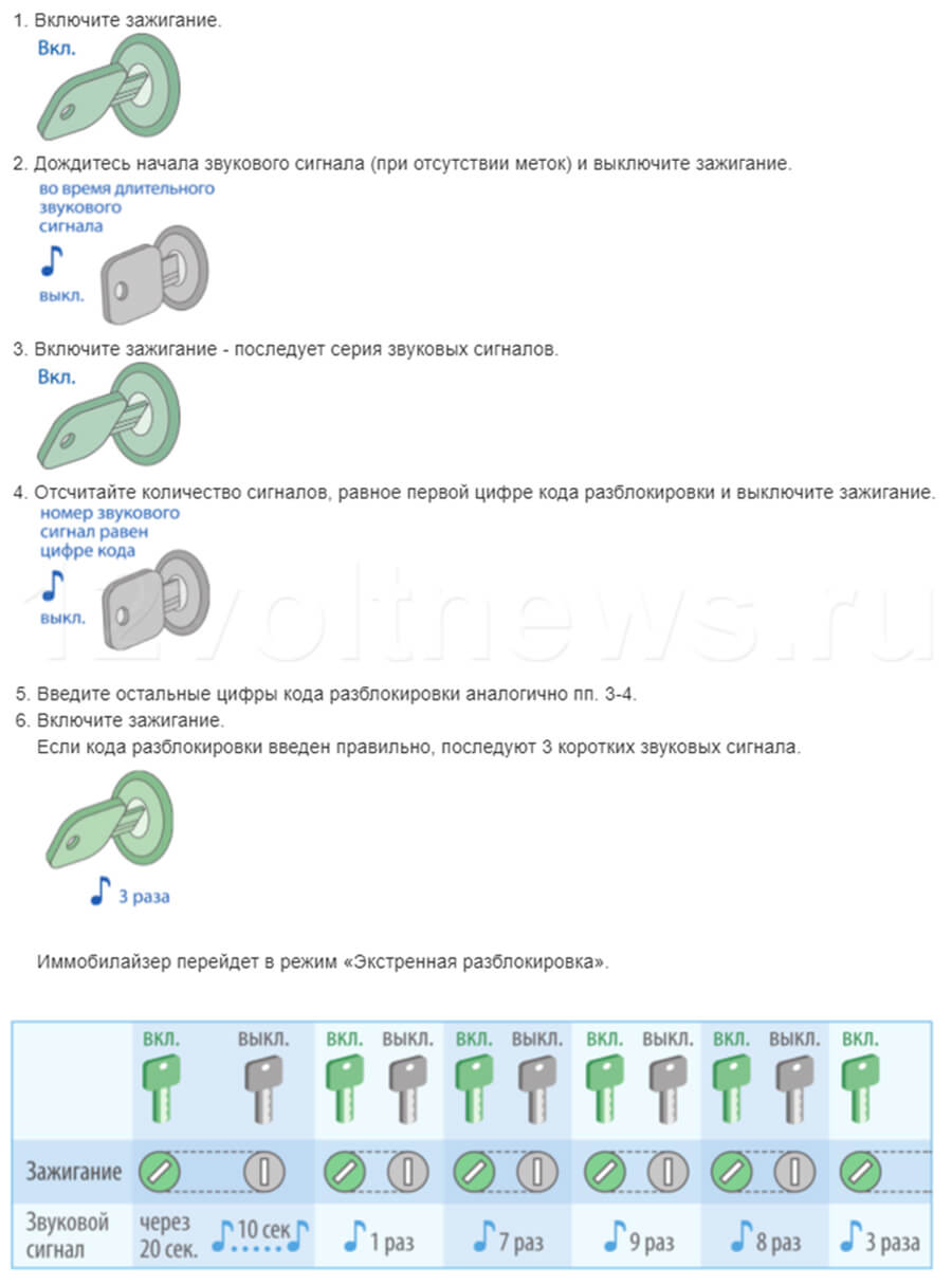 StarLine i95 eco и i95: экстренная разблокировка Старлайн i95 eco и i95: экстренная разблокировка