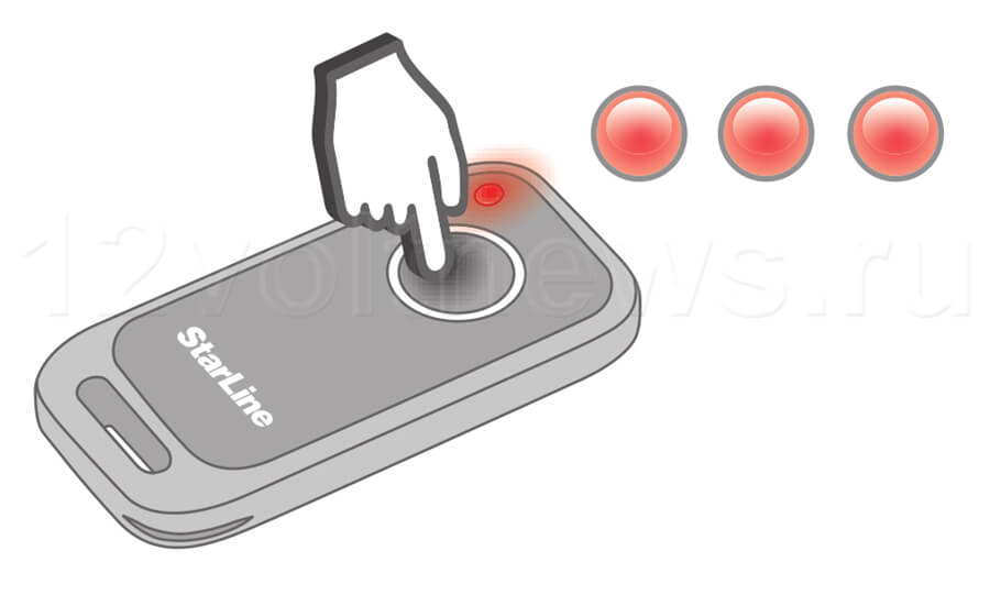 StarLine i95: метка Старлайн i95: метка